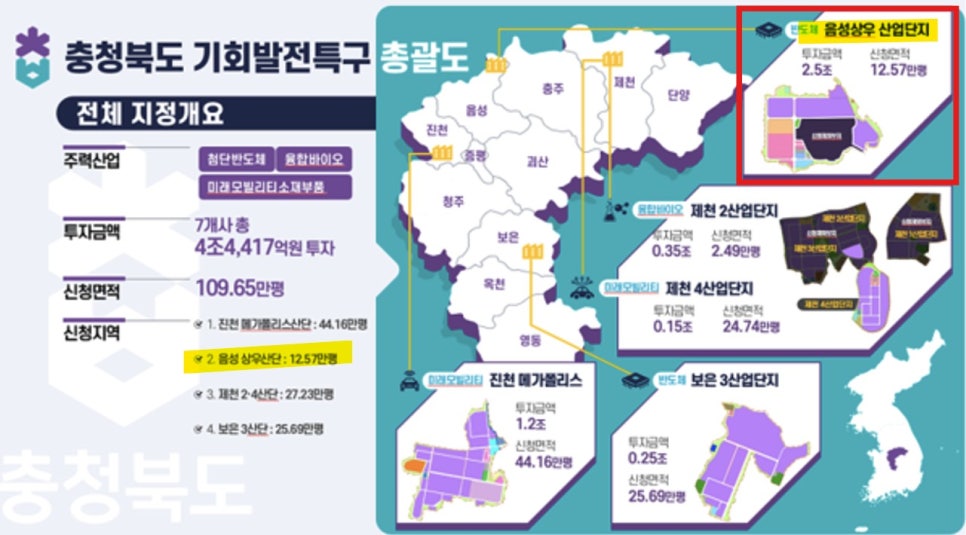 감곡인력 이미지
