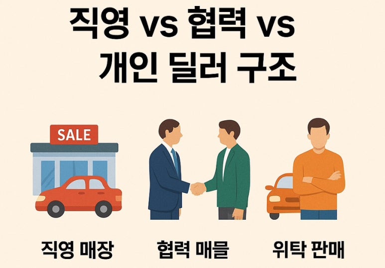 동진모터스 이미지