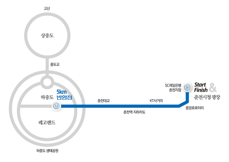 제일은행춘천지점 이미지