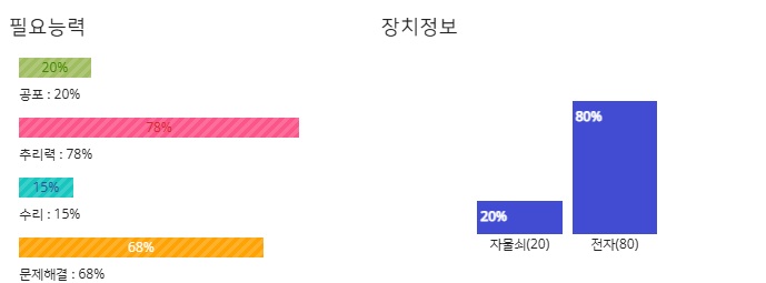 코드케이 이미지