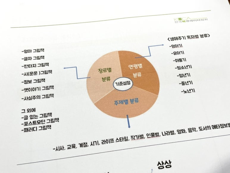 그림안에 기획 이미지
