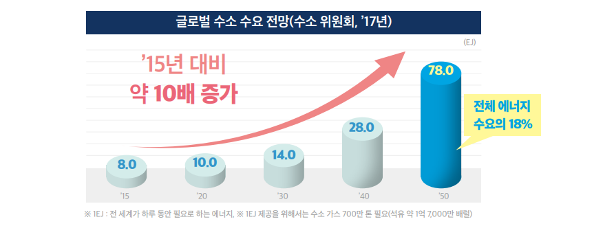 (주)클린에너지 이미지