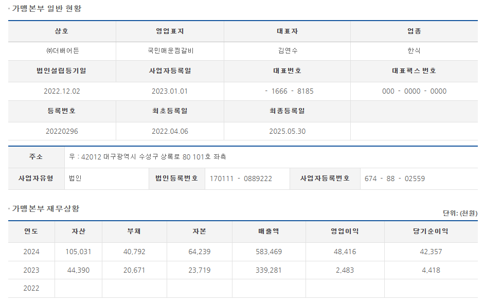 국민매운찜갈비 이미지