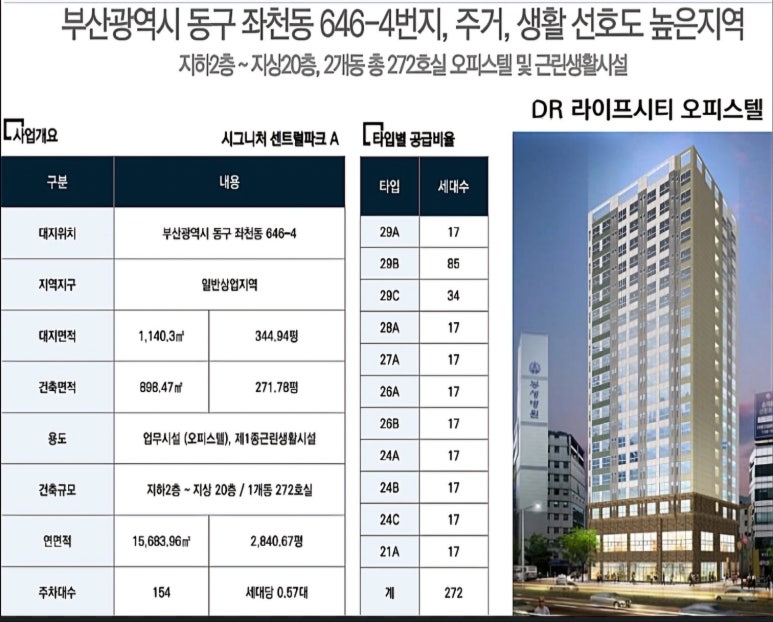 153라이프 이미지