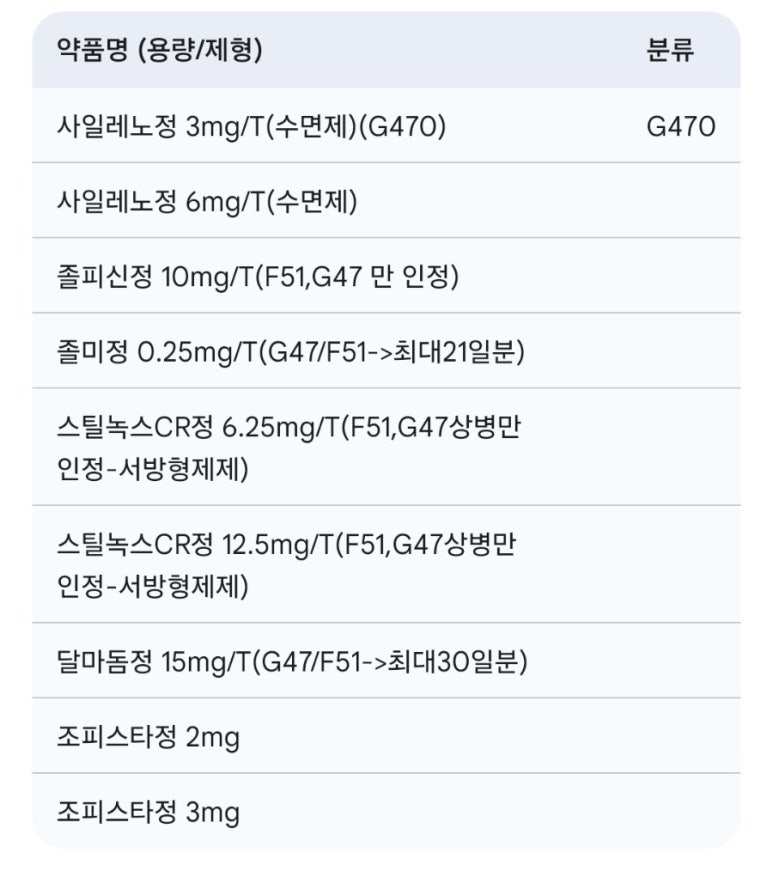 G470 이미지