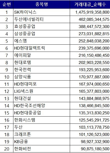 에스엠중공업(주) 이미지