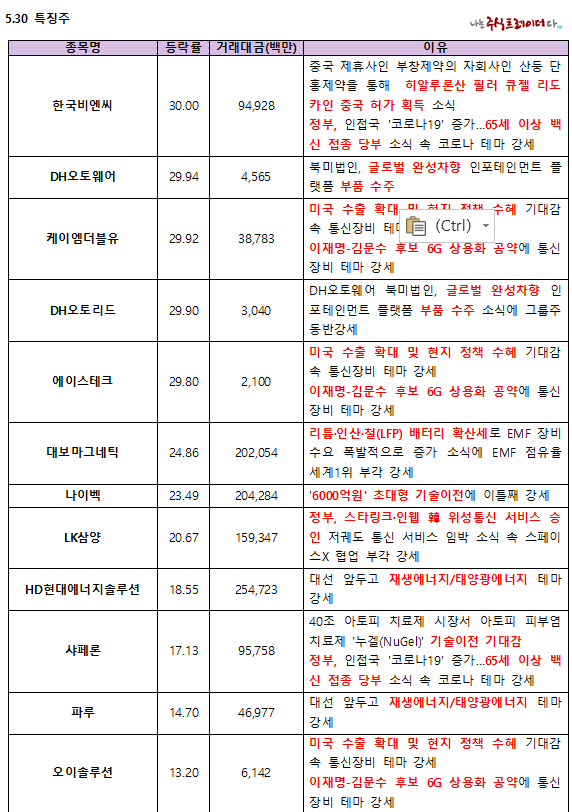 에이스오토 이미지