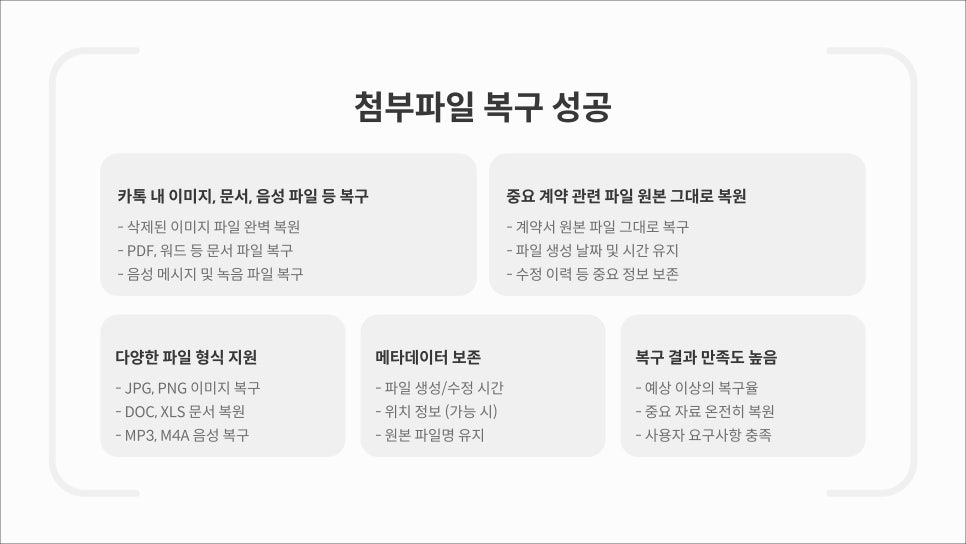대전데이터복구센터 이미지