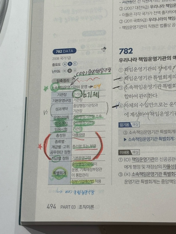 단정원 이미지