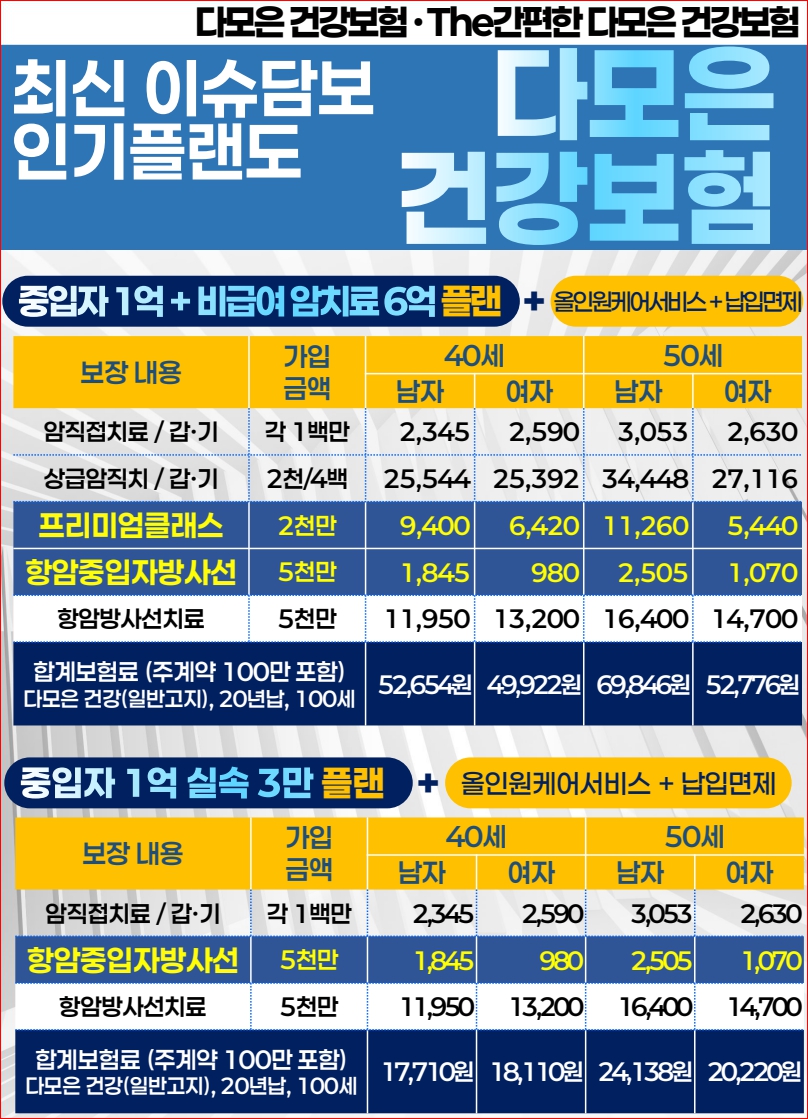 다모은플랜 이미지