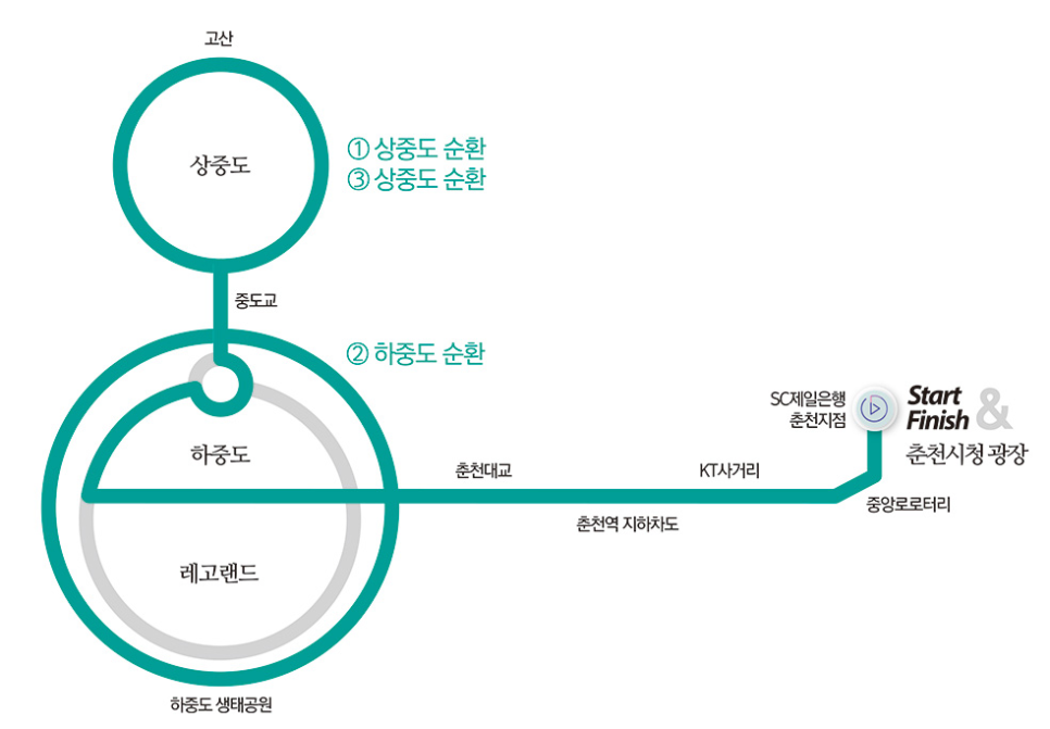 제일은행춘천지점 이미지