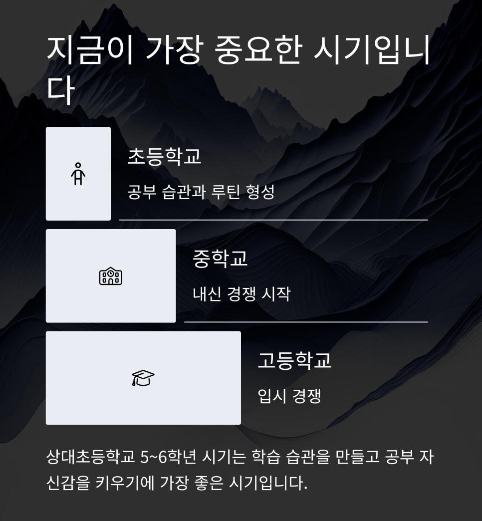 상대초등학교 이미지
