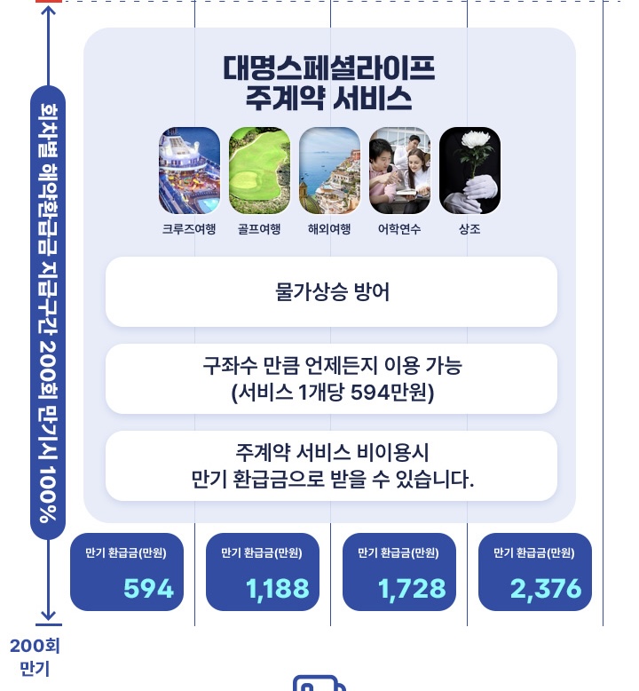대명정수기 이미지