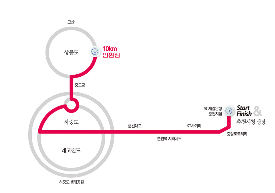 제일은행춘천지점 이미지