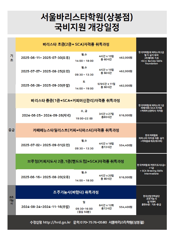 상봉서울바리스타학원 이미지