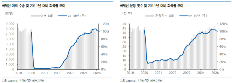 한국샤프서비스 이미지