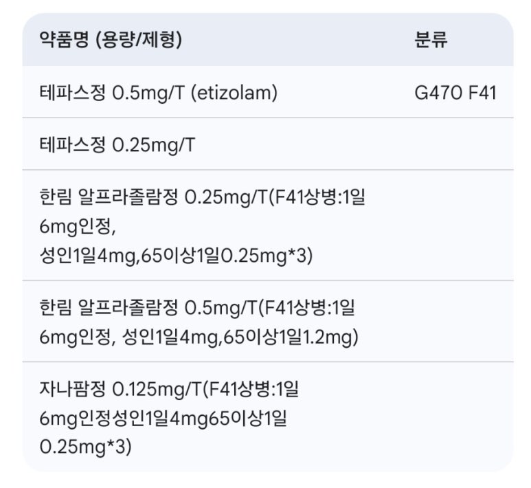 G470 이미지