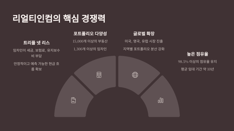 미래인컴 이미지