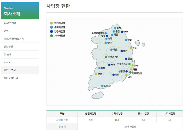 퍼스트키퍼스 이미지
