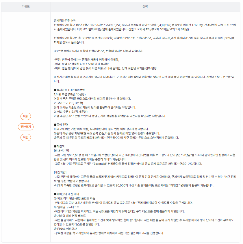 한성여자고등학교 이미지
