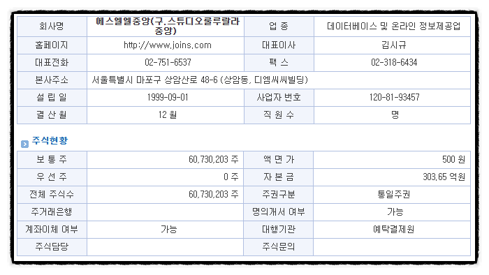 (주)에스엘엘 이미지