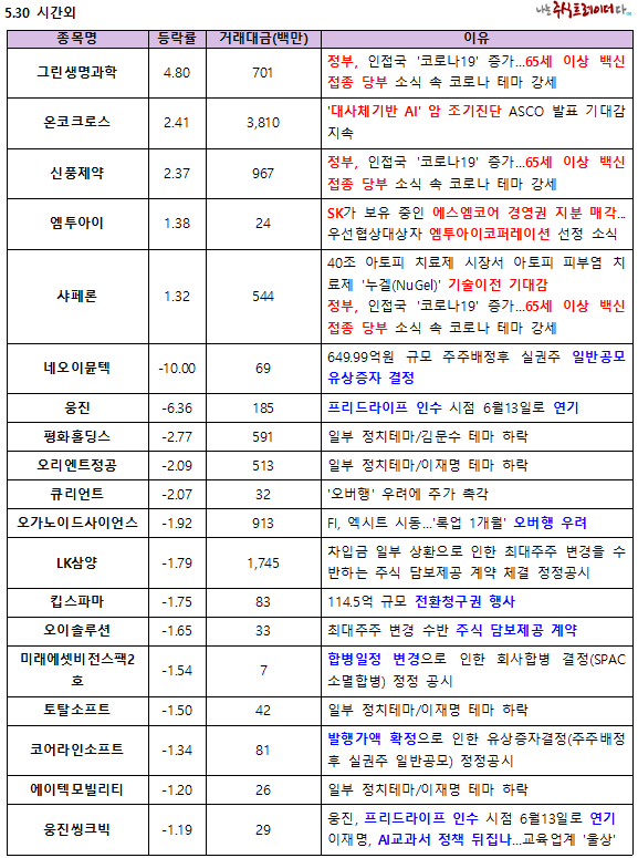 에이스오토 이미지