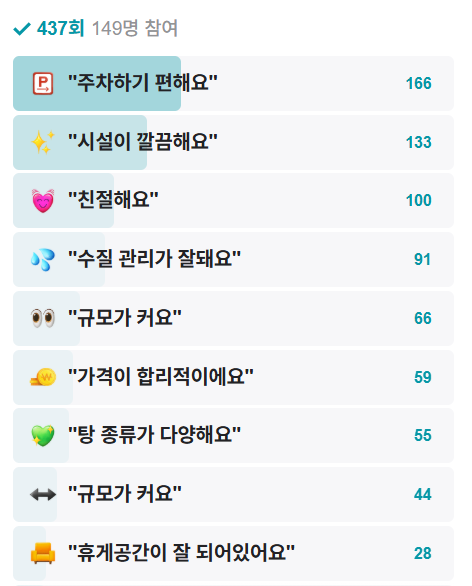 폭포수사우나 이미지