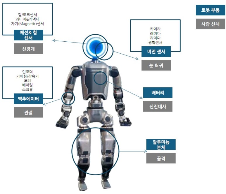 신진밧데리 이미지