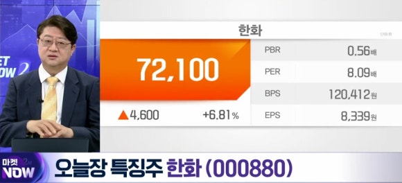 디아이컴퍼니 이미지