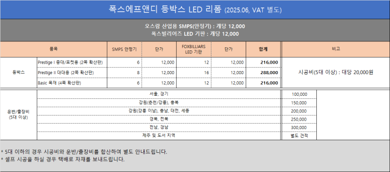 폭스빌리어즈 이미지