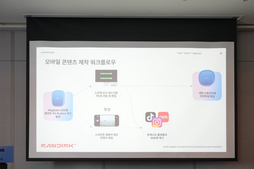 인플루언서 전용 콘텐츠 저장 장치, 샌디스크 크리에이터 시리즈 2025 신제품 발표회 후기 이미지 11