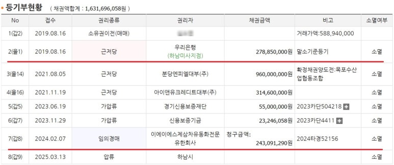 이에이에스 이미지