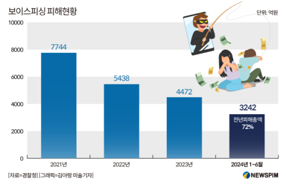 미도모바일 이미지
