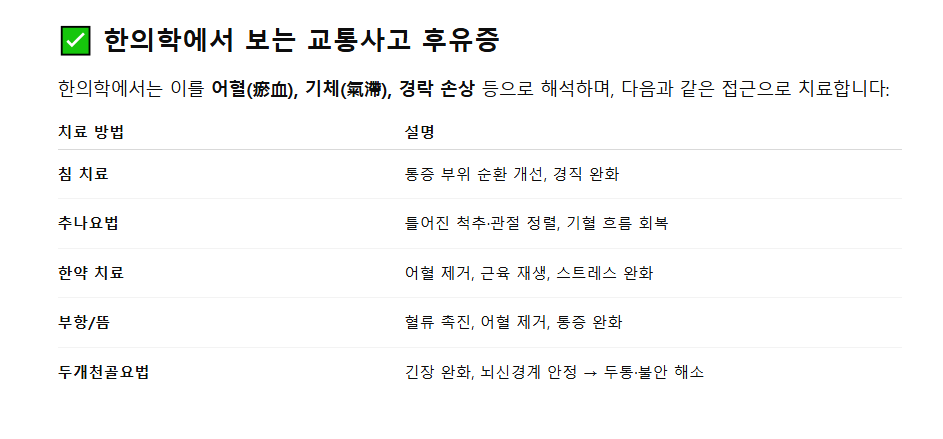 웃는남자한의원 이미지