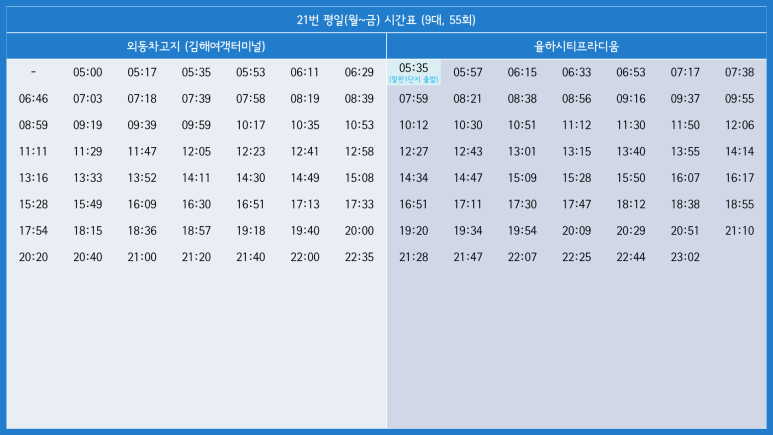 아이비에스 (IBS) 이미지