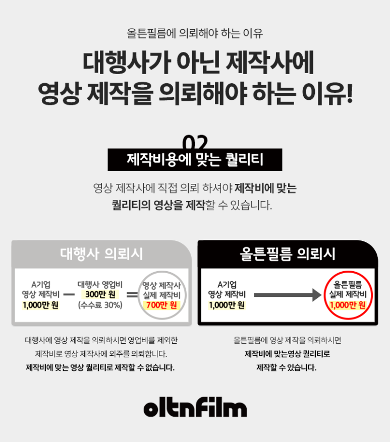 믿는구석 이미지