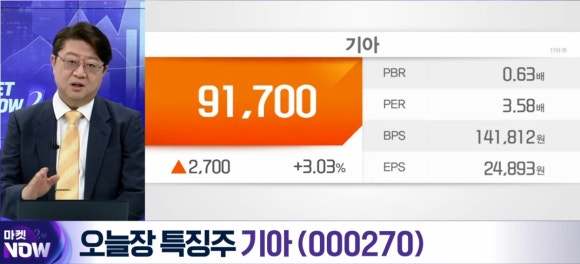 디아이컴퍼니 이미지