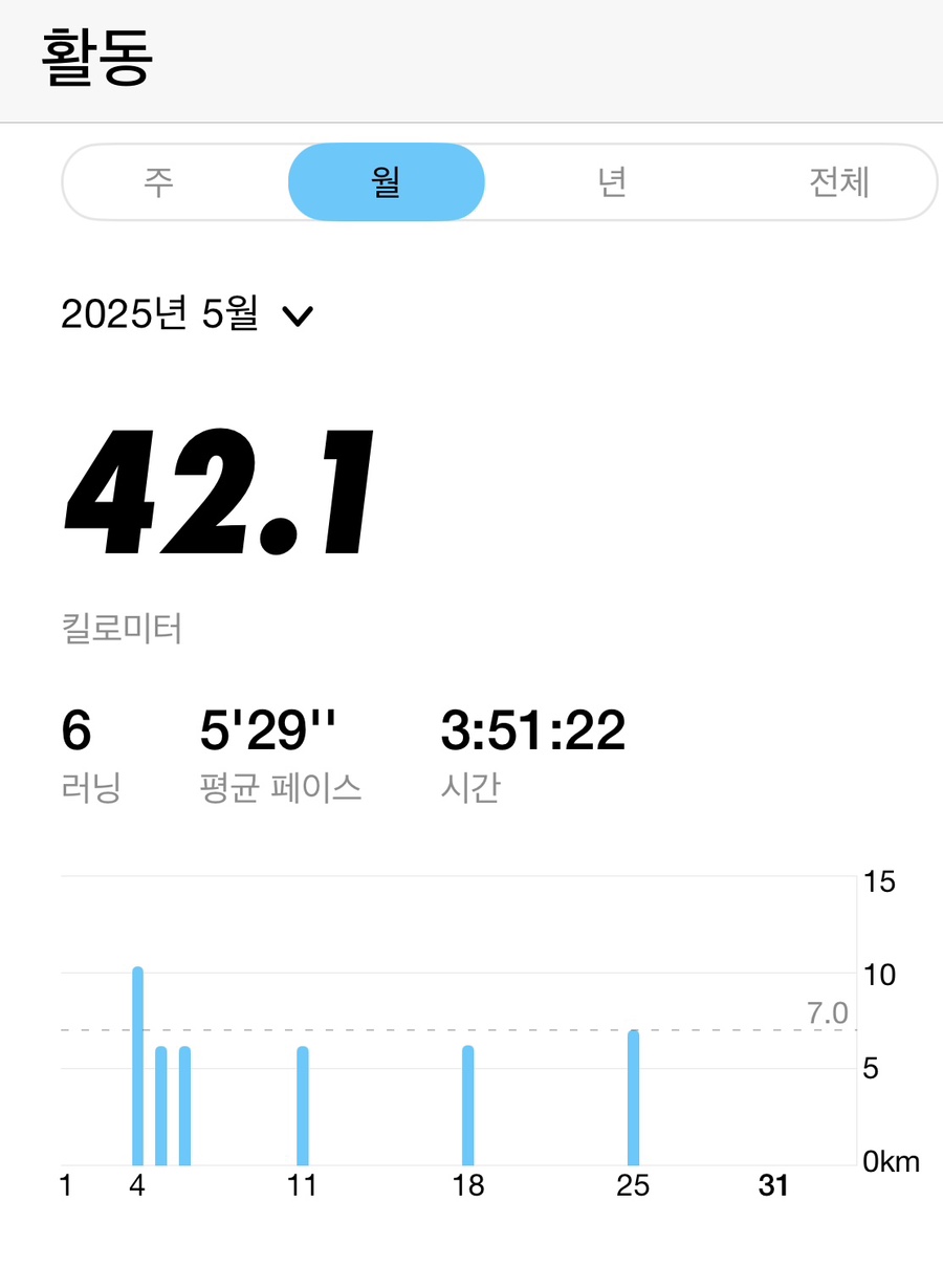 기분좋은헬스클럽 이미지
