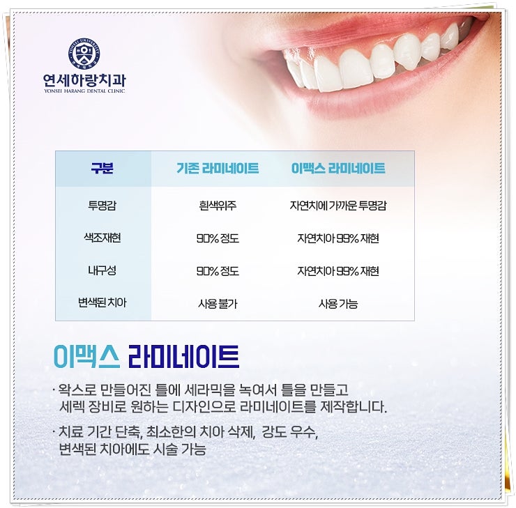 연세하랑치과의원 이미지