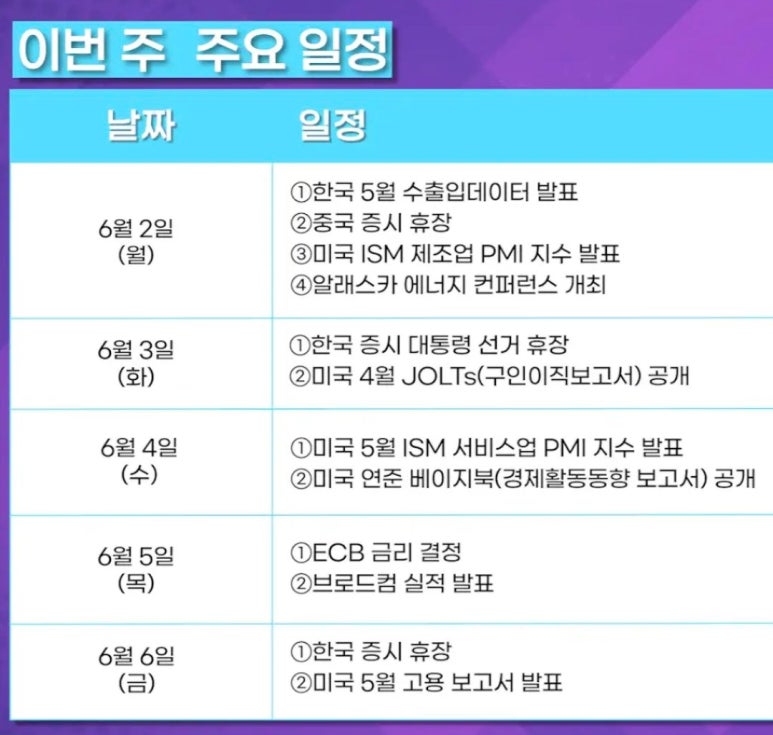 한미텔레콤주 이미지
