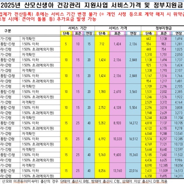 금줄산모도우미 이미지