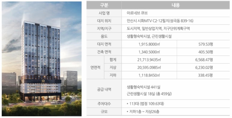 아르네브 이미지