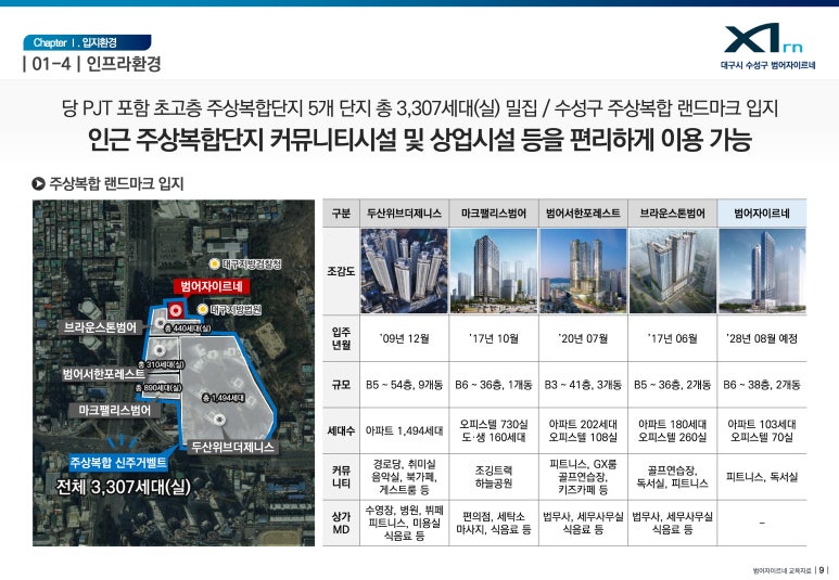 대구수성아울렛 이미지