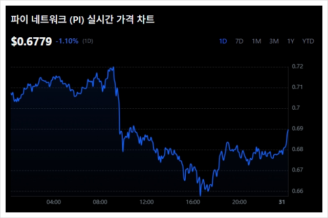 멕시 이미지