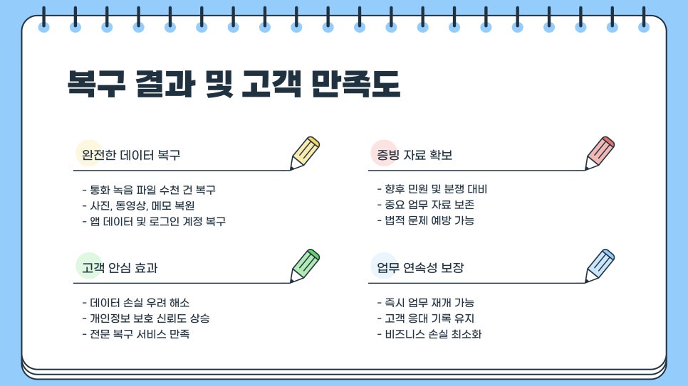 대전데이터복구센터 이미지