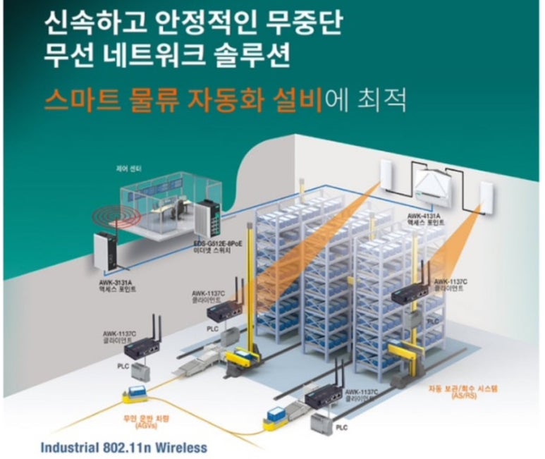 아시아컴퓨터네트워크 이미지