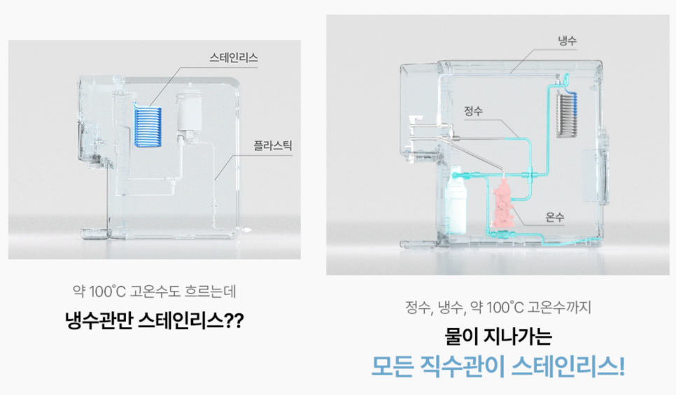 셀프관리 가능한 직수형 정수기의 매력 'SK매직 원코크  올인원 ' 이미지 6