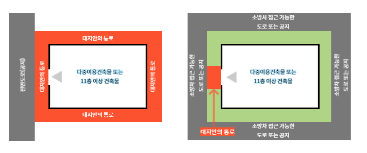 온유건축사사무소 이미지
