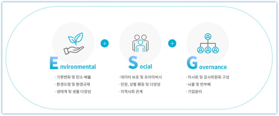 (주)푸른하늘 이미지