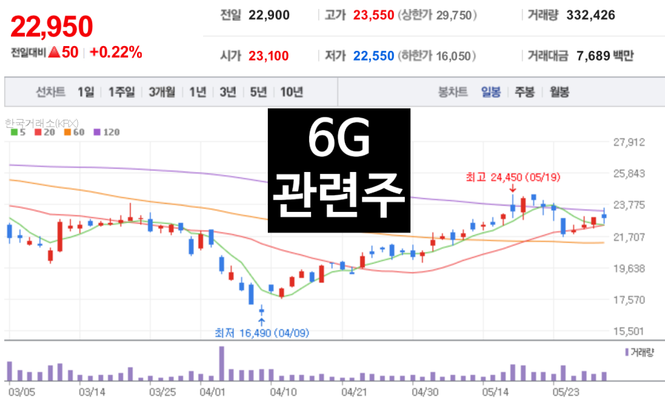 에코시스템미가 이미지